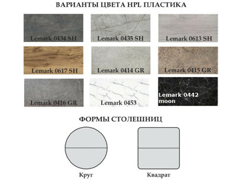 Стол Лофт 3 пластик 0414 опора металлическая еж № 1