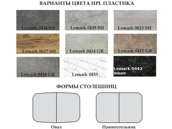 Стол Лофт 4 овал пластик 0414